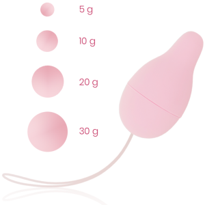 OHMAMA PELVIC FLOOR REHABILITATION é uma Bomba de aumento do pénis, tanto em comprimento e diâmetro, eficaz e confortável.